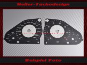 Speedometer dials for Mercedes W203 S203 C Class W463...
