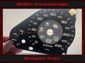 Tachoscheiben für Mercedes W203 S203 C Klasse W463 G350 G Klasse G55 Design Konfigurator