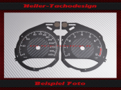 Speedometer Disc for Mercedes W205 C63 AMG GT S C190 GLC...