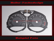 Speedometer Discs for Mercedes W205 C63 AMG GT S C190 GLC...