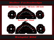 Speedometer Disc for Smart Fortwo 451 Redes Design