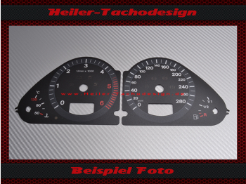 Mercedes-Benz CLA SL SPORT AMG speedometer dial replacement from MPH to km/h