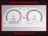 Speedometer Disc for Lotus Rover Elise S2 Stack 150 Mph to 240 Kmh
