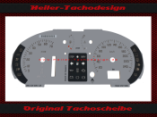 Tachoscheibe für Renault Clio 2 Megane 2 Scenic Kangoo Master Automatik