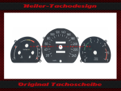 Speedometer Disc for Saab 9000 CS Construction Year 1994 to 1998