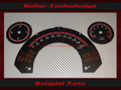 Speedometer Disc for Smart Fortwo Typ 450