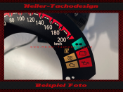 Speedometer Disc for Smart Fortwo Typ 450