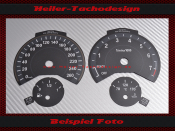 Speedometer dial BMW F30 F31 F32 F33 F34 Facelift...