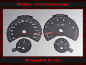 Speedometer Disc for BMW F30 F31 F32 F33 F34 Facelift default Petrol Mph to Kmh