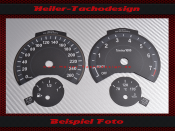 Speedometer Disc for BMW F30 F31 F32 F33 F34 Facelift 160...