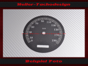 Speedometer Disc for Harley Davidson Softail default FXSTI 2004 to 2006 Ø100 Mph to Kmh