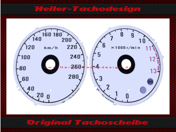 Tachoscheibe für Kawasaki ZX-14