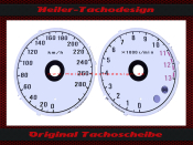 Speedometer Disc for Kawasaki ZX-14