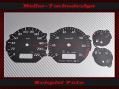 Speedometer Disc for VW Golf 3 Passat 35i 220 - 70