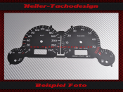 Speedometer Disc VW Golf 3 GTI