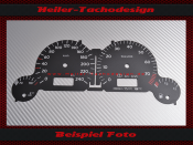 Speedometer discs for VW Golf 3 GTI speedometer 240 kmh...