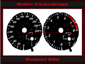 Tachoscheiben für Mercedes W176 A Klasse Benzin 160 Mph zu 260 Kmh