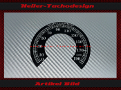 Tacho Aufkleber für Harley Davidson Softail FXSTI...