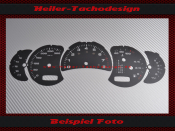 Speedometer Disc for Porsche 911 996 Facelift Tiptronic