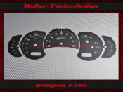 Tachoscheiben für Porsche 911 996 Facelift Schalter...