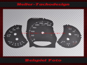 Speedometer Disc for Porsche Panamera 970 GTS Mph to Kmh