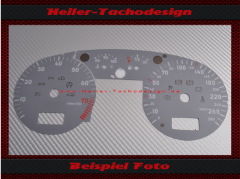 Speedometer Discs for Audi S3 8l