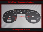 Speedometer Discs for Audi S3 8l