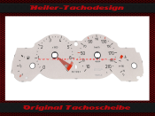 Tachoscheibe für Peugeot 206 Benzin