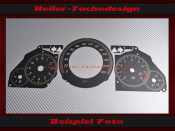 Speedometer Discs for Mercedes W212 W207 E Class Facelift...