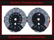 Speedometer Disc for BMW M1 E81 E82 E84 E87 E88 1er 180...
