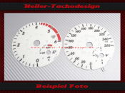 Tachoscheibe Mercedes ML W166 GL X166 Diesel Mph zu Kmh