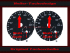 Speedometer Disc for Mercedes ML W166 GL X166 Diesel without Distronic Mph to Kmh
