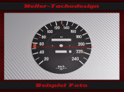 Tachoscheibe für Mercedes W107 R107 500 SL...