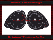 Speedometer Discs for Audi A4 B8 Avant 3,0 TDI Diesel