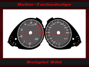 Speedometer Discs for Audi A4 B8 Avant Petrol