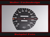Tachoscheibe Mercedes W107 R107 SL mechanischer Tacho 160...