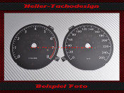 Speedometer Disc for VW Jetta 2012 USA Petrol Mph to Kmh