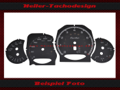 Speedometer Discs for Porsche Cayenne 2 Turbo Typ 92 A...
