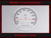 Speedometer Disc for Harley Davidson Fat Bob FXDF from...