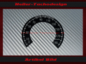 Speedometer Sticker for Harley Davidson Softail Blackline...