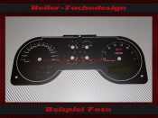 Speedometer Disc for Ford Mustang Shelby GT500 160 Mph to 260 Kmh
