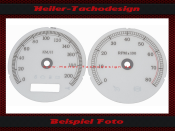 Speedometer Disc for Harley Davidson Street Bob...
