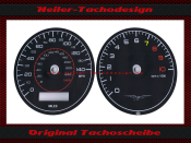 Tachoscheibe für Moto Guzzi Breva Modell 2004 Mph zu...