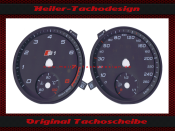 Speedometer Discs for Audi S1 2012