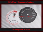 Tachoscheibe für BMW K1200S 2004 bis 2009 Mph zu Kmh