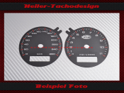 Tachoscheibe f&uuml;r Ducati Monster 1000