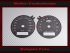 Speedometer Discs for Ducati Monster 1000