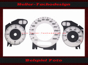 Gauge face Mercedes CLS 55 V8 Kompressor AMG MPH to KMH
