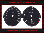 Speedometer Discs for BMW E81 E82 E84 E87 E88 1er M...