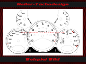 Speedometer Discs for Porsche 911 997 Turbo S PDK 225 Mph to 350 Kmh